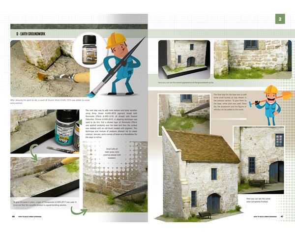 AMMO OF MIG: MODELLING SCHOOL: URBAN DIORAMAS (testo in inglese) copertina morbida, 124 pagine con 450 fotografie di alta qualità